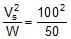 Alternating Current Chapter Notes | Physics Class 12 - NEET